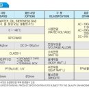 (주)효신상사 이미지