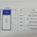 고란 이미지