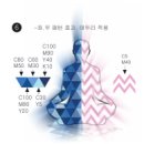 금강그래픽스 | 컴퓨터그래픽스 실기 독학 3일만에 조지기