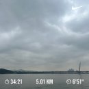 최근 한 달 근황