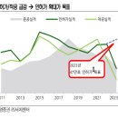 신영엔지니어링주 이미지