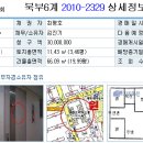 [09.13] 서울시 노원구 중계동 506 브라운스톤중계 5층 543호 이미지