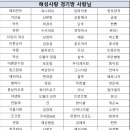 시앤올 이미지