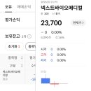 유진메디칼 | 2024.08 전진건설, 티디에스팜, M83, 넥스트바이오메디컬 매도 후기
