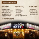 육감만족 - 북구 박상진4로 72 | 육감만족