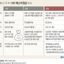대통령노래연습장 이미지