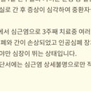 현대의학사