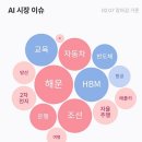 피앤이엔지니어링 이미지
