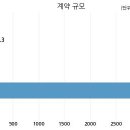 주식회사 우원 국민일보