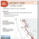 주문진해변관광지 이미지