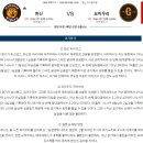 9월7일 NPB일본프로야구 한신 요미우리 패널분석 이미지