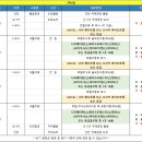 골프나라 이미지