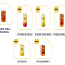 원미구 도약로 239 이미지