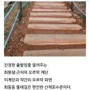 (22)화요걷기방 공지(8월27일) 취소합니다 날씨가 너무 덥고 참석자도 없어서 이미지