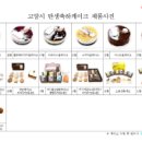 고양특례시, ‘뉴(New) 탄생축하 쌀케이크’로 출산가정 지원