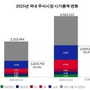 태영리더스 이미지