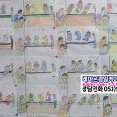 (주)레마온종일케어 이미지