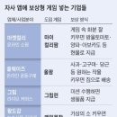 2023년 9월20일 수요일 신문에 나온 알아두면 좋을 이야기들 이미지