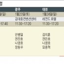 한미기술주 이미지