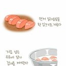 매콤달콤 닭꼬치 레시피 이미지