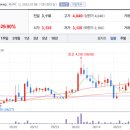세림팩