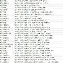 연한의원 이미지