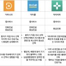 닥터만실 이미지