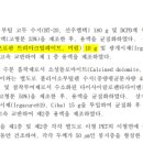 서플라인