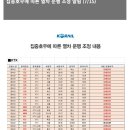 속보) 금일부터 일부 ktx,일반열차 대부분 운행중지 이미지