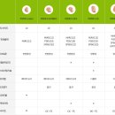 메디케어보청기 이미지