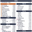인쌩맥주안산