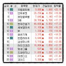 우림엠이씨 이미지