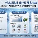 현대자동차 생산직 채용 2026 총정리｜자격조건·연봉·전형절차 한눈에