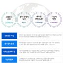 미래산업컨설팅