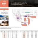 파라곤1층약국 이미지
