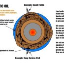 큰들주유소 이미지