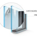 비원슈퍼 | 대구 창호 시공 전문가 추천! LX Z:IN 슈퍼더블로이 창호로 업그레이드
