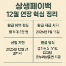 누가온누리약국 | 2025 상생페이백 신청·사용 후기 및 12월 연장 소비분 환급 방법 환급받는 방법 총정리