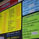 사신떡볶이 이미지