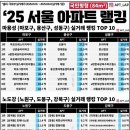 수원-0302 이미지