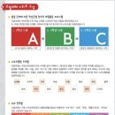 슈필마테수학교습소 - 중구 동서대로 1387-1 | 슈필마테수학교습소