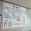 [불광역 맛집] 명동칼국수 방문 후기! 수제 만두와 칼국수 찐 맛집 🍜