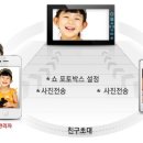 포토박스 - 창원시 마산회원구 삼계6길 38 | 포토박스