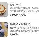 룰루베리오븐