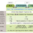 죽음학교 이미지