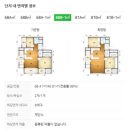 마천초등학교 | (공부 일기 # 33) 내가 실거주 하고 싶은 아파트 | 실거주 가능 신축 경매 | 경매 권리분석 공부 | 2024...
