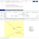 고척동대우아파트매매 전월세 컨설팅 이미지