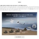 위성전자 이미지