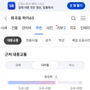 국민삼오서비스