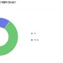 수학클리닉학원